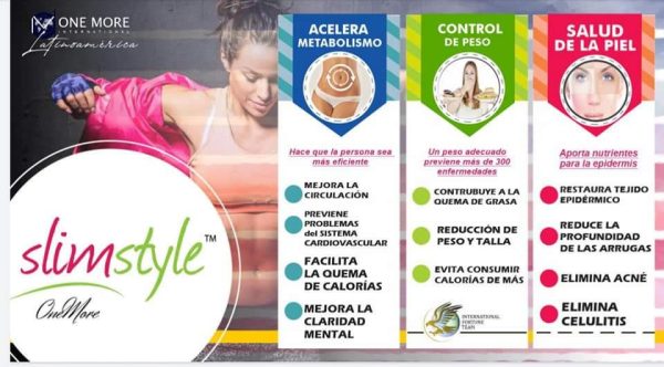 Parches Slim Style - Imagen 2